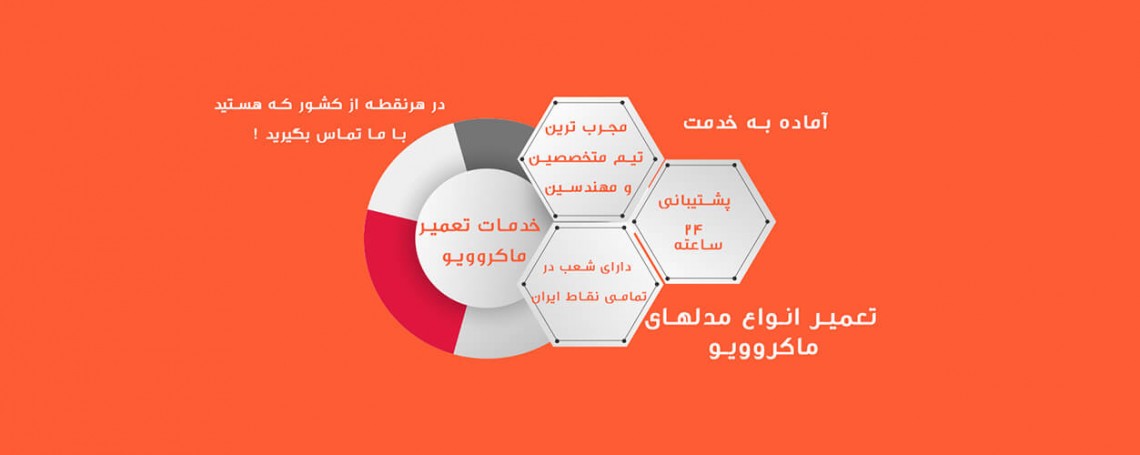 تعمیر مایکروویو